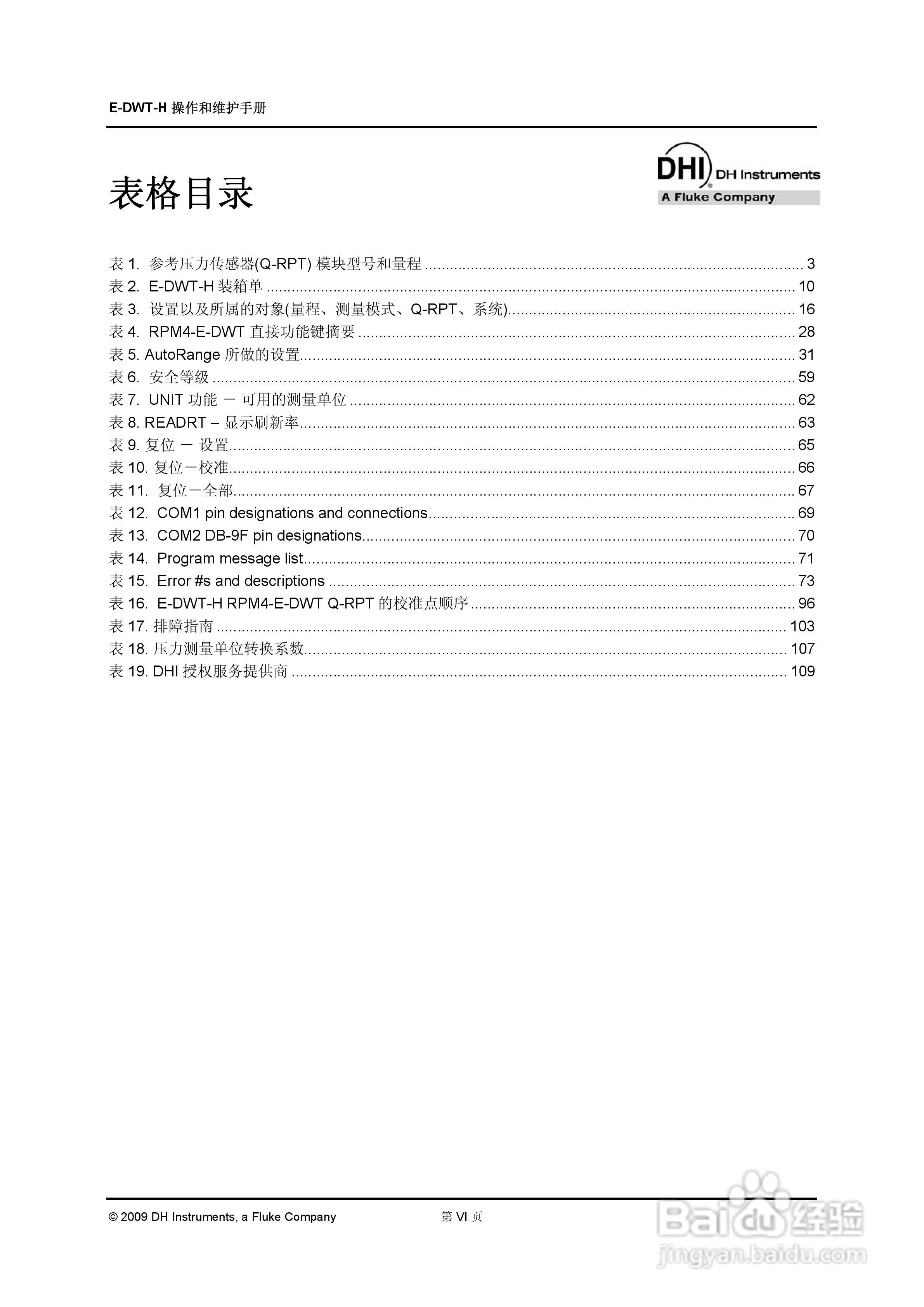 E-DWT-H数字式压力校准器操作和维护手册:[1]