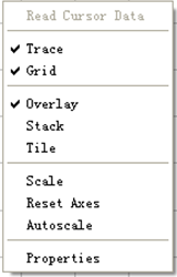 F-7000荧光分光光度计基本操作规程