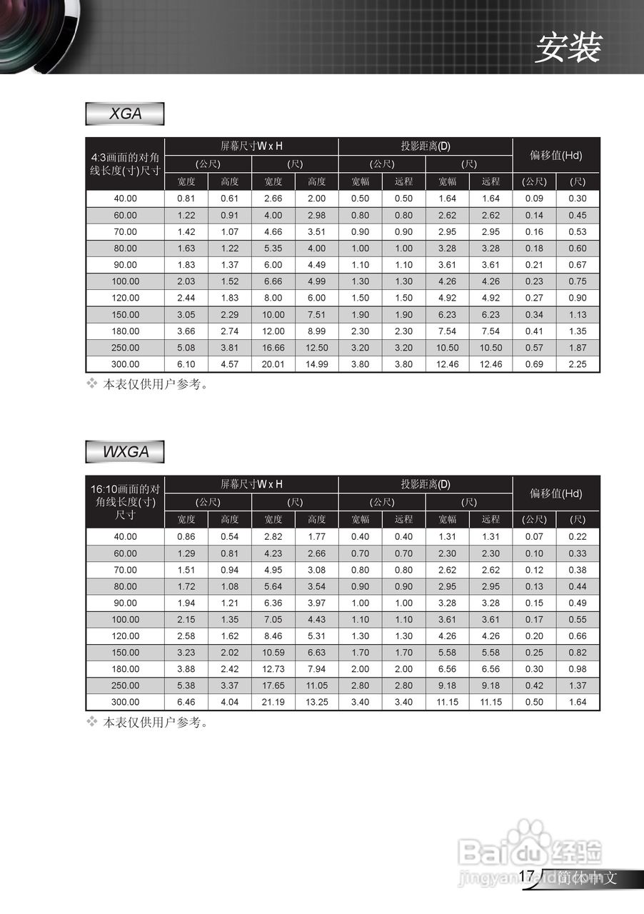 奥图码EW610ST投影机使用说明书:[2]