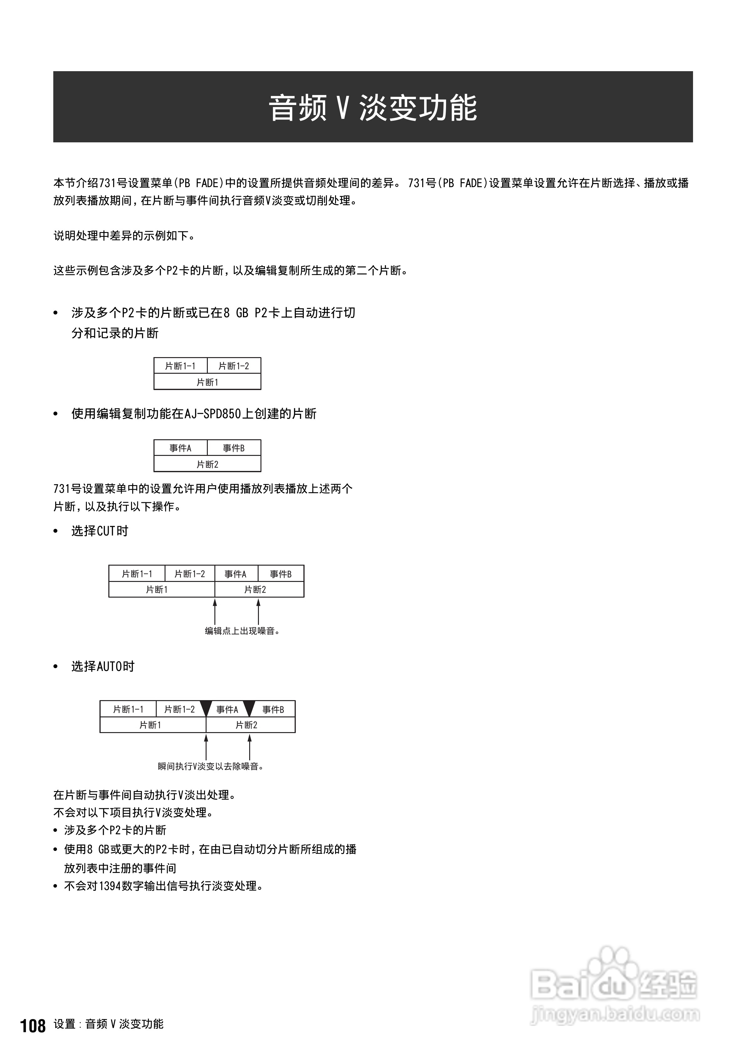 松下 AJ-HPM100MC编辑机操作手册:[11]