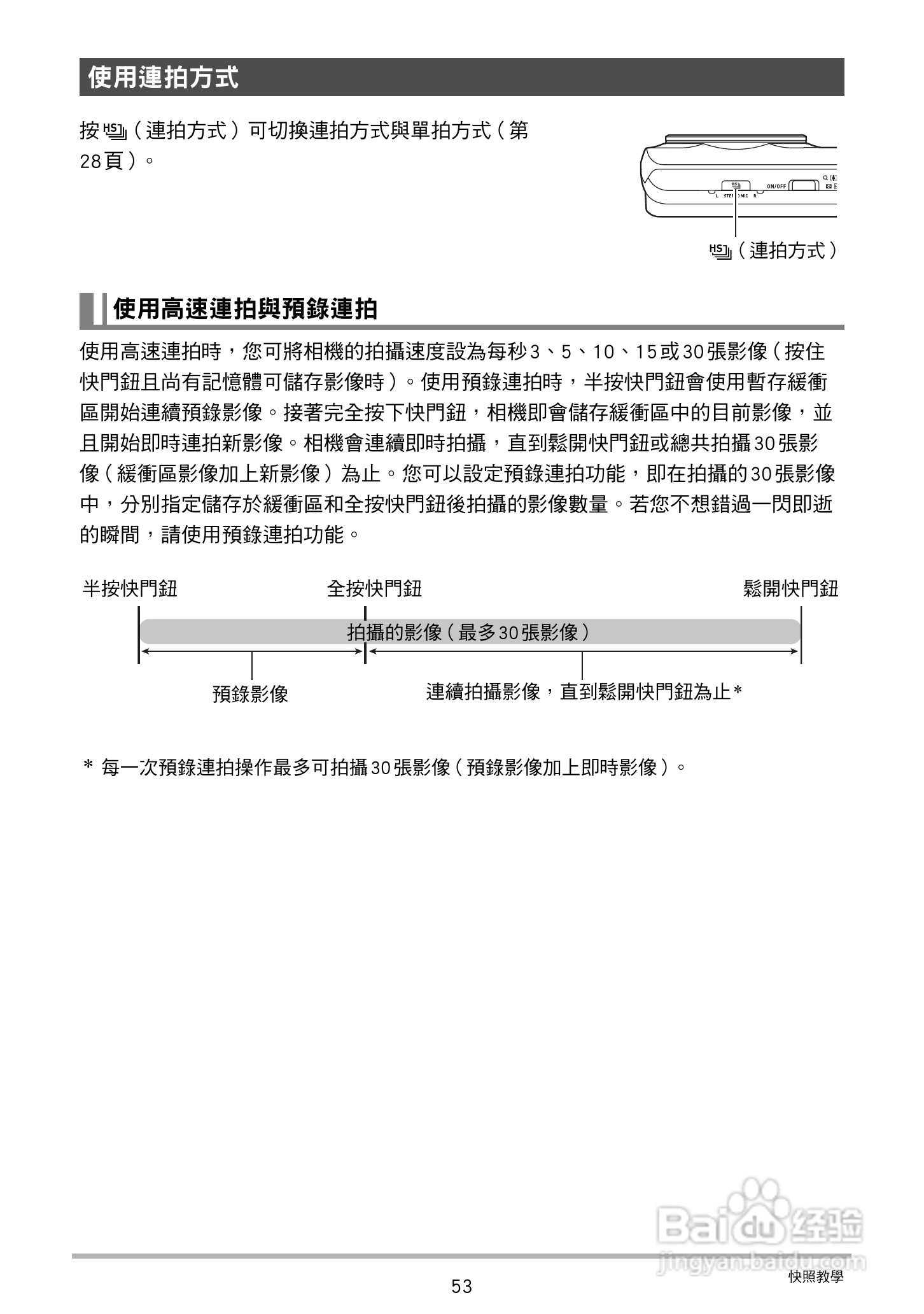 卡西欧 EX-ZR200(繁体中文)数码相机说明书:[6]