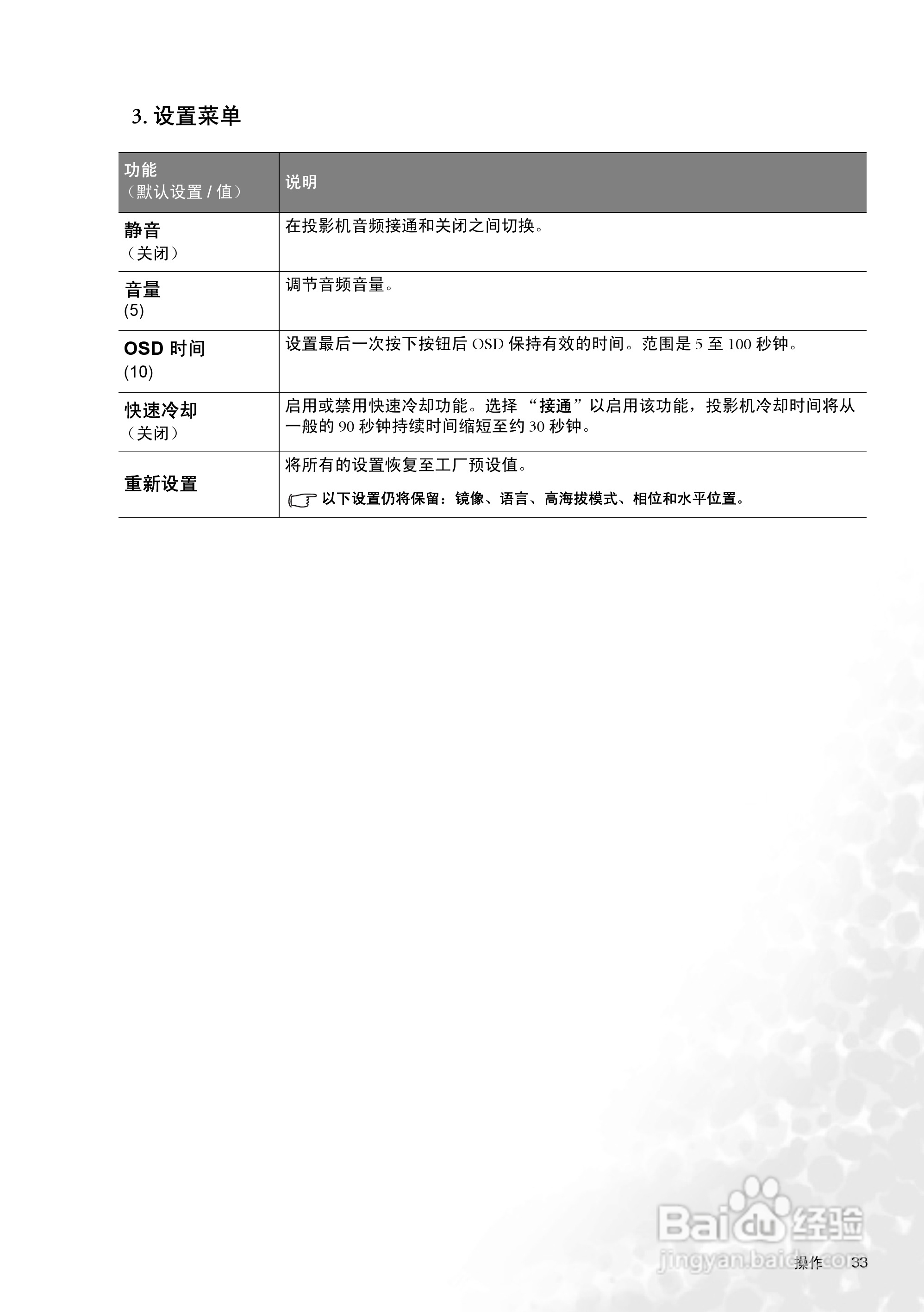 明基W100投影机使用说明书:[4]