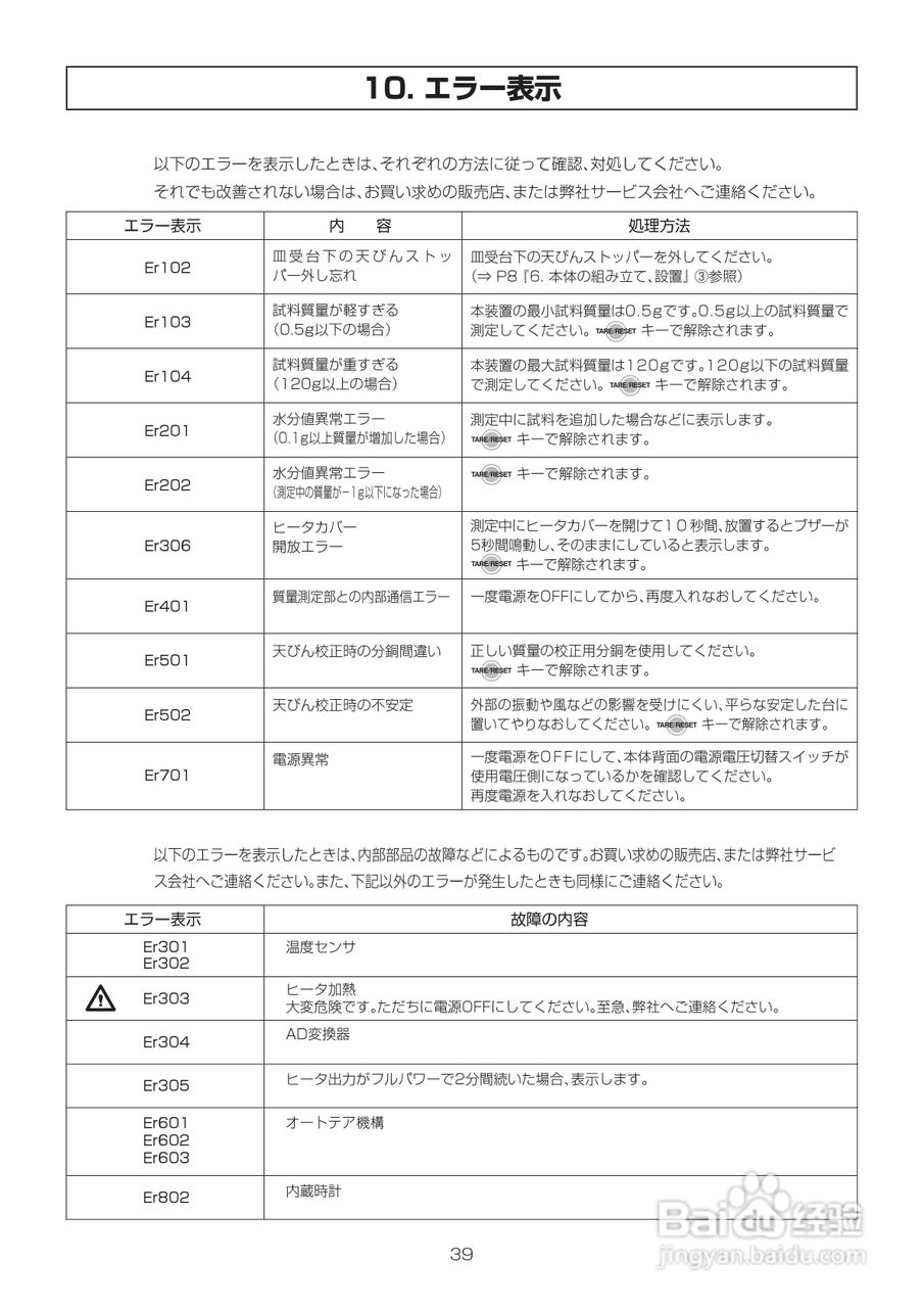电子水分计MOC-120H使用说明书:[5]