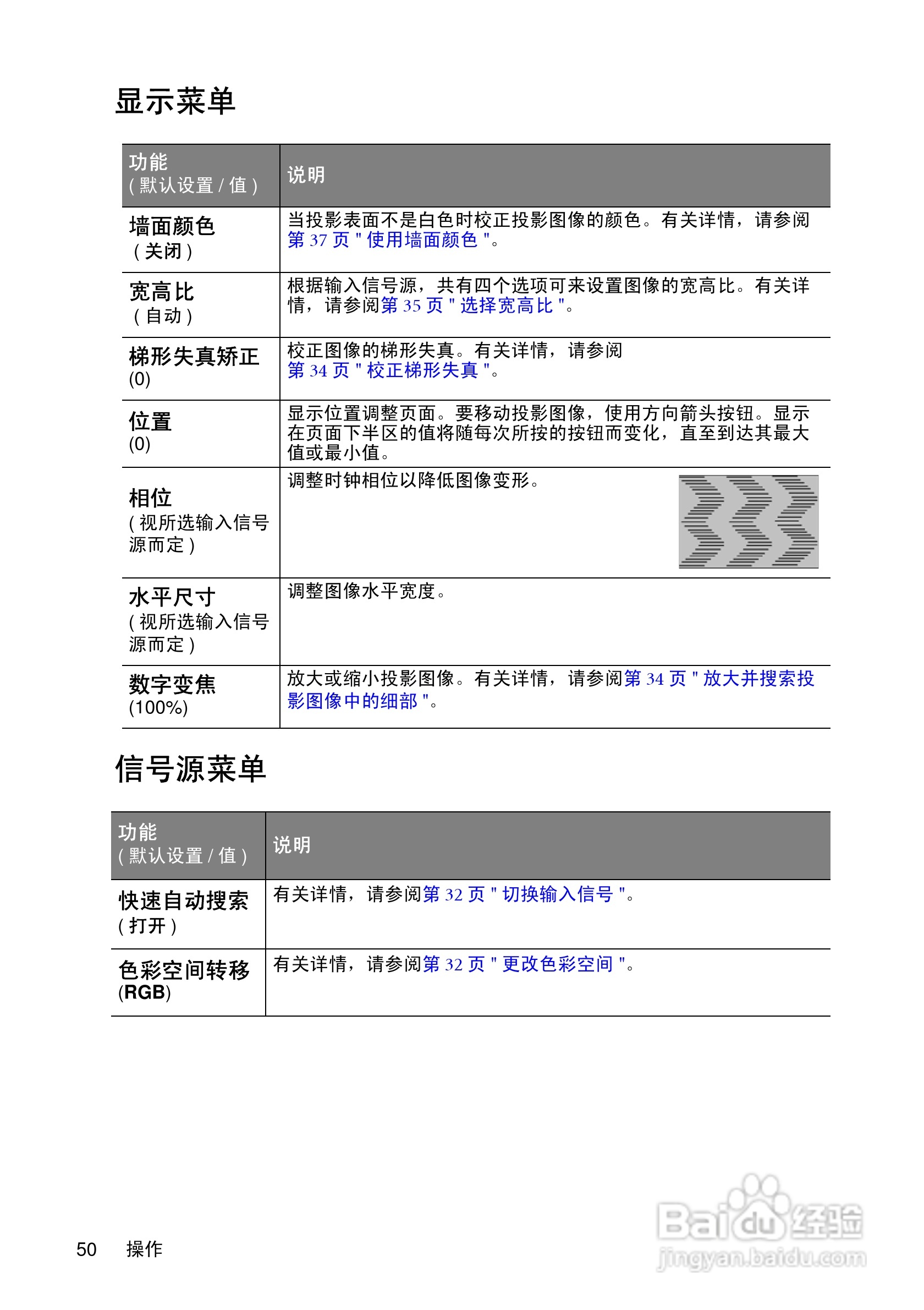 明基MP730投影机使用说明书:[5]