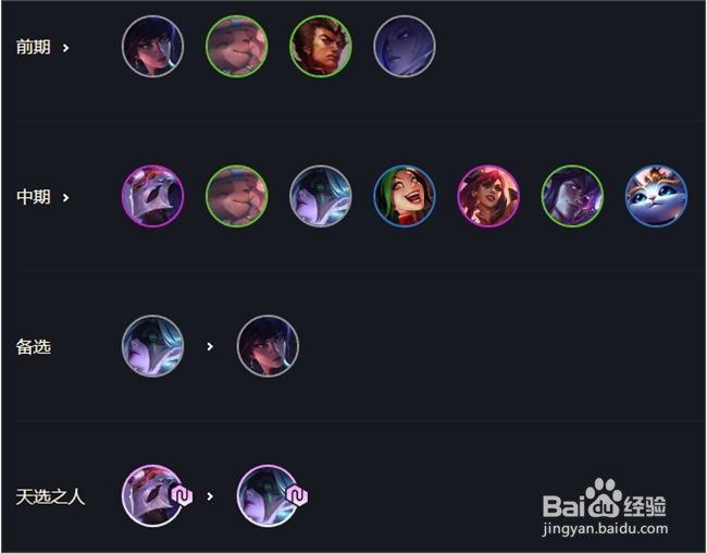 云顶之弈神射手怎么搭配