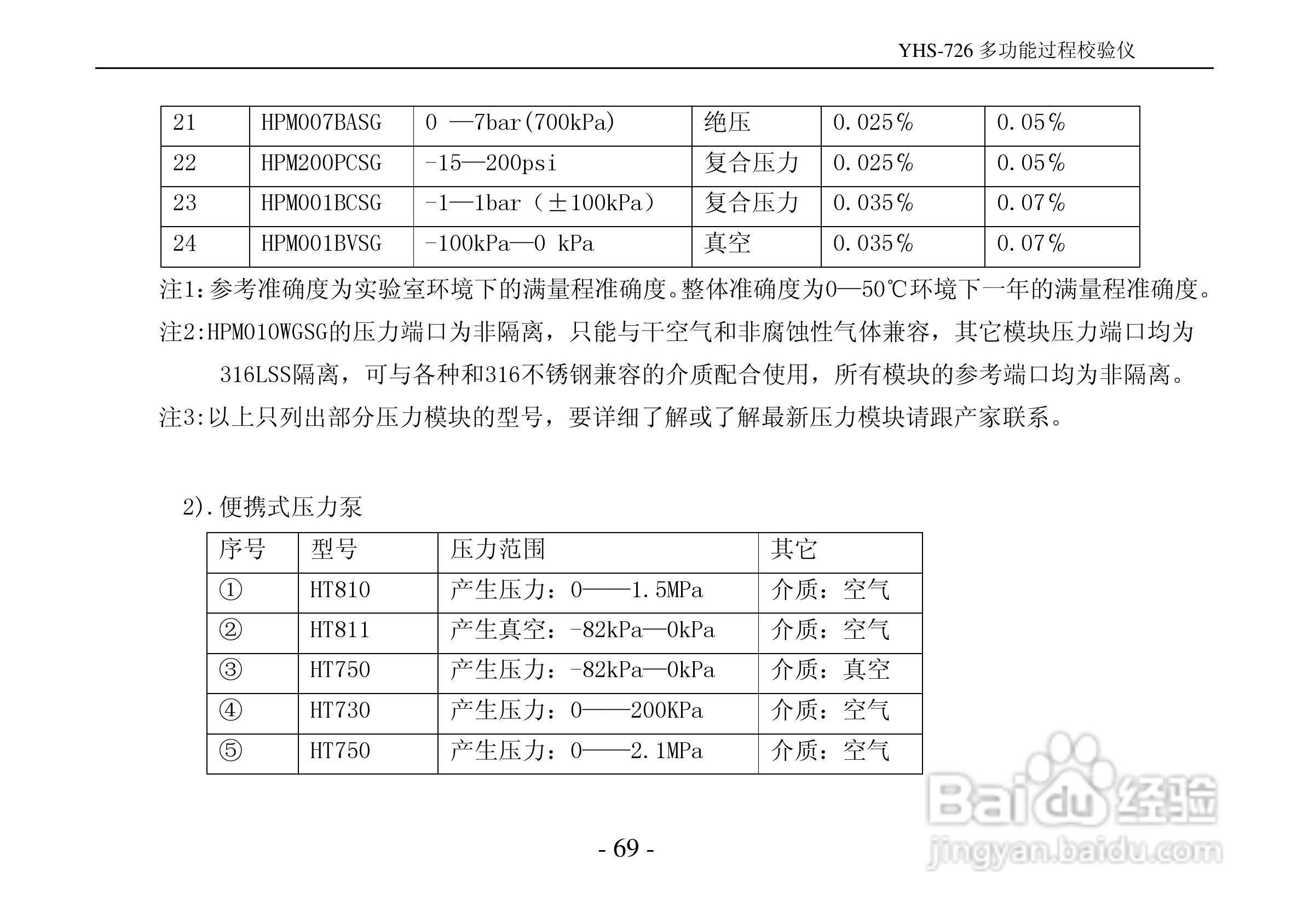 YHS-726多功能过程校验仪说明书:[8]
