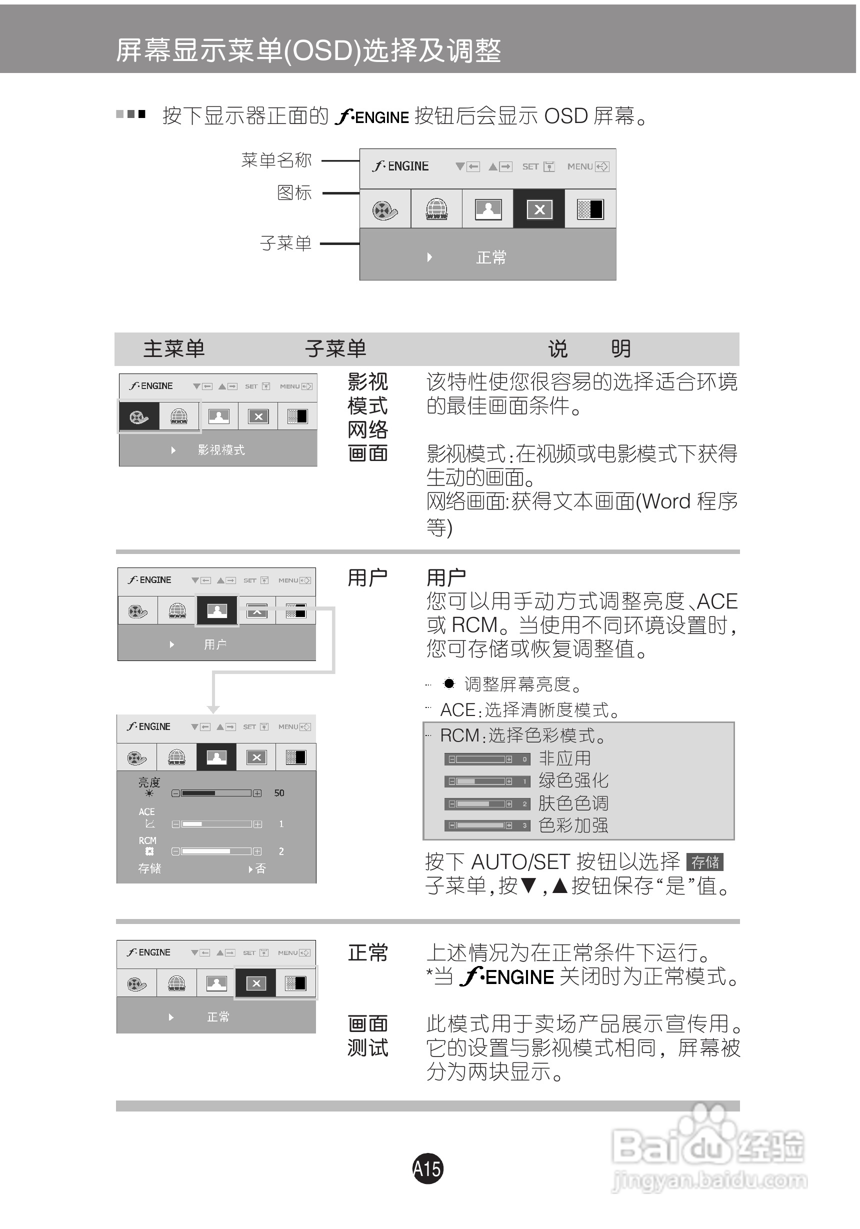 LG W1942SY液晶显示器使用说明书:[2]