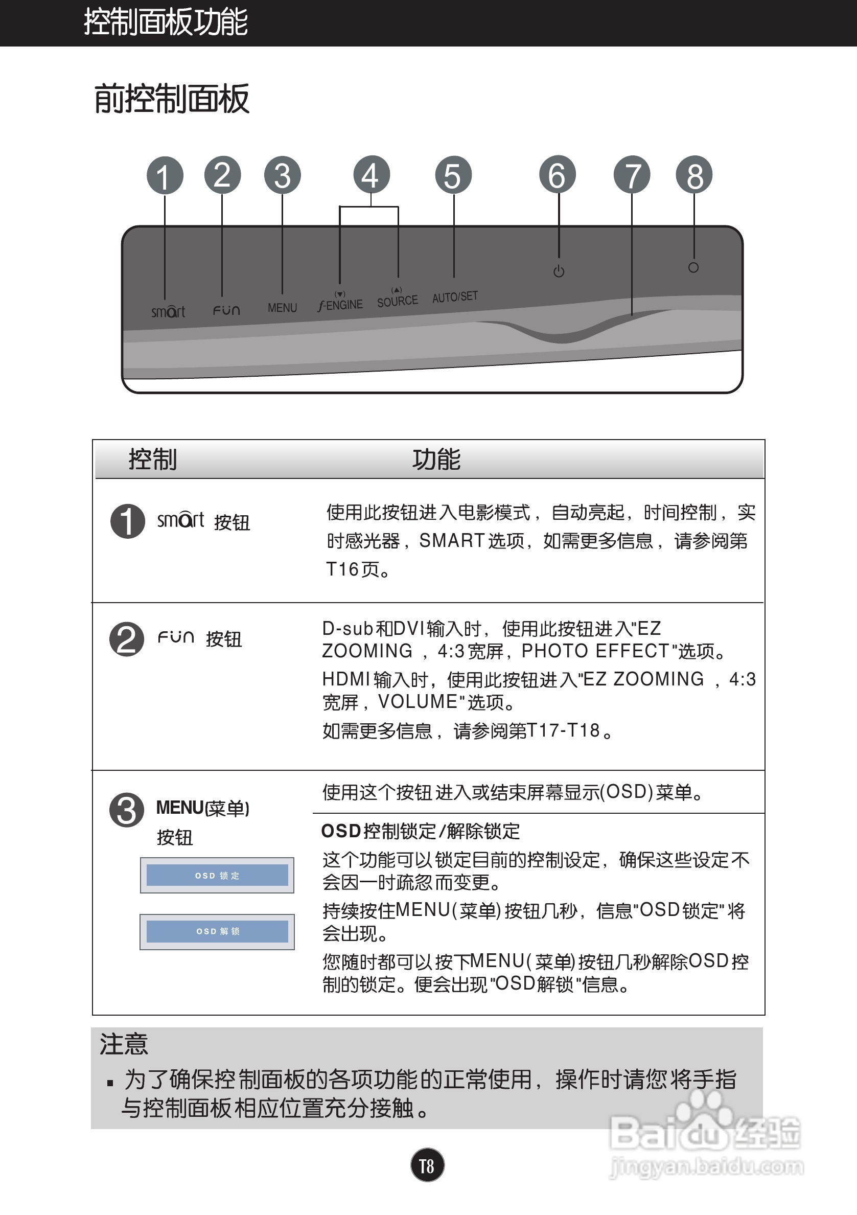 LG W2753VC液晶显示器使用说明书:[1]