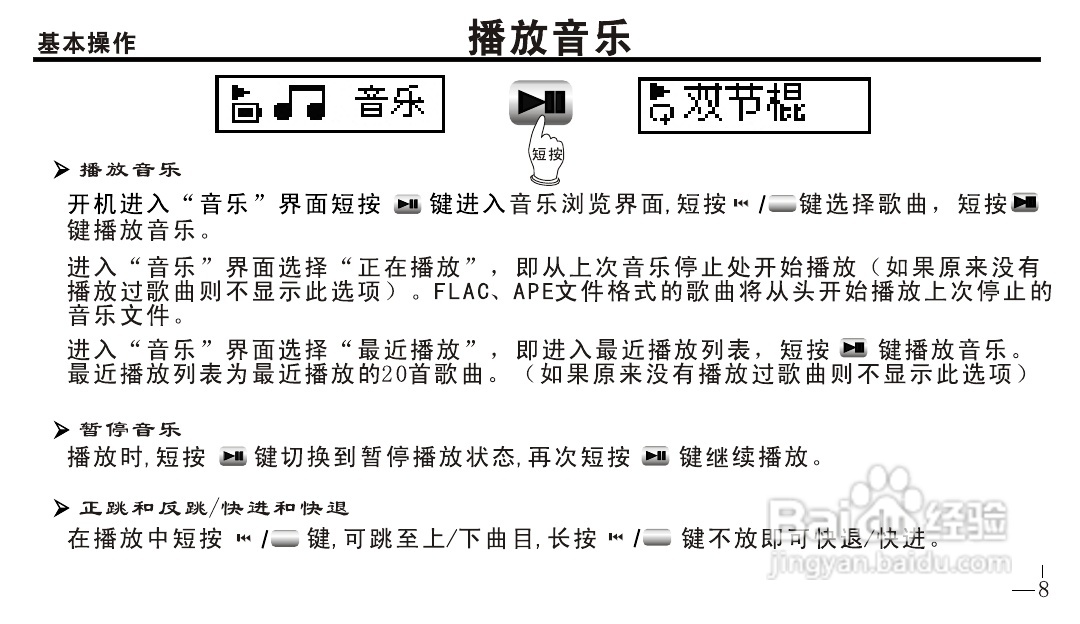 OPPO X1 MP4播放器说明书:[1]