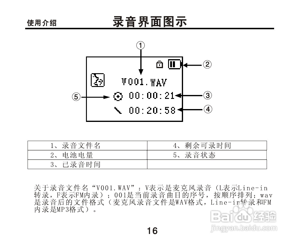 OPPO X5 MP3播放器使用说明书:[2]