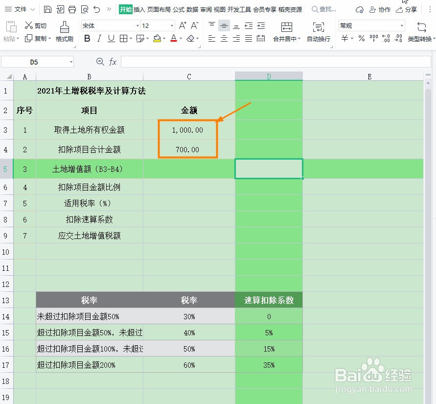 2021年土增税税率及计算方法