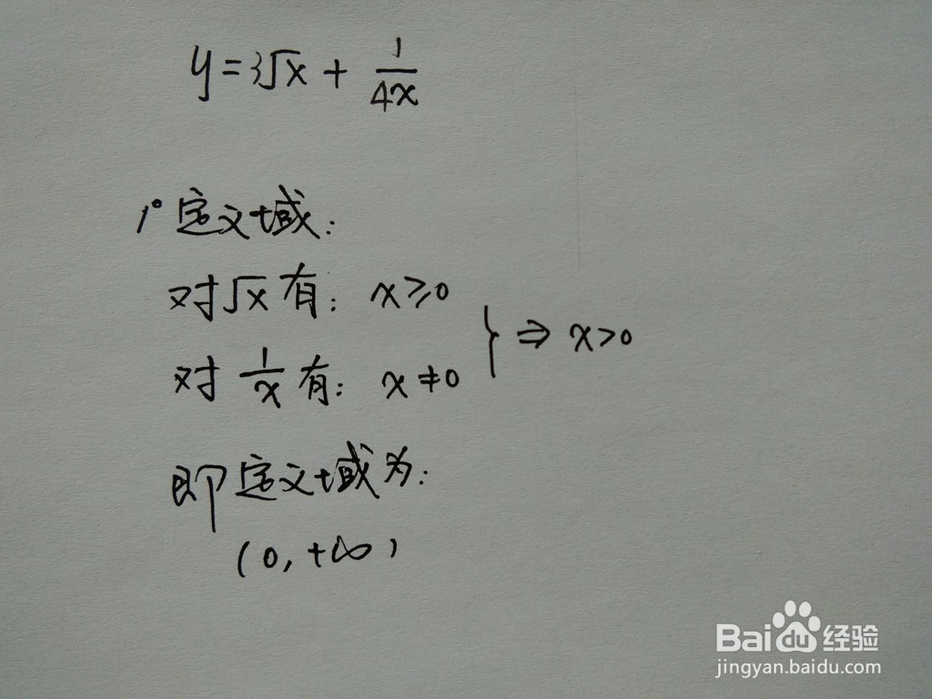 用导数工具画函数y=3√x+1.4x的图像示意图