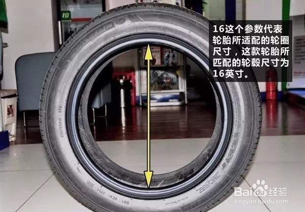 如何识别轮胎上的参数(大全版)