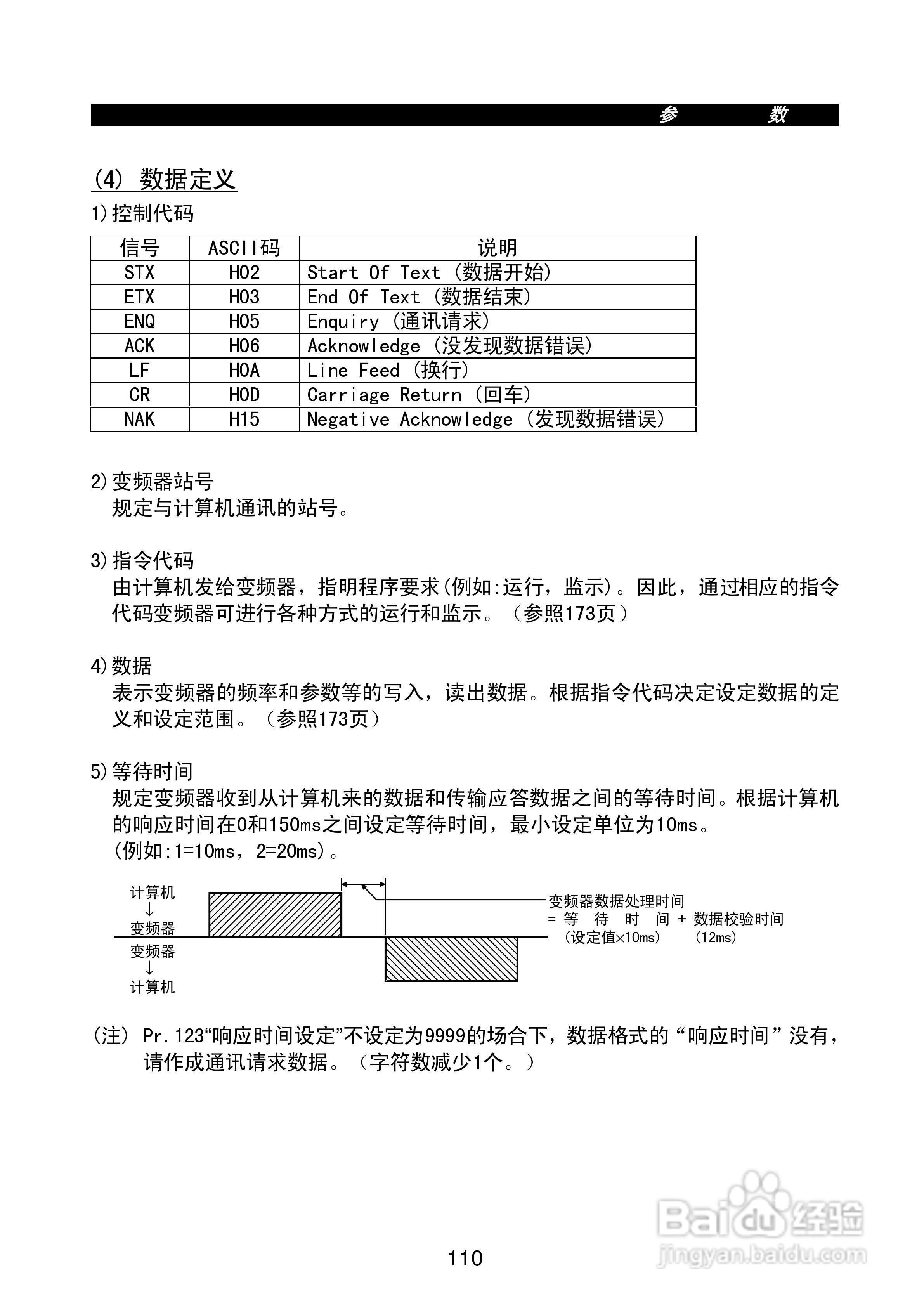 FR-E500系列变频调速器使用手册:[13]