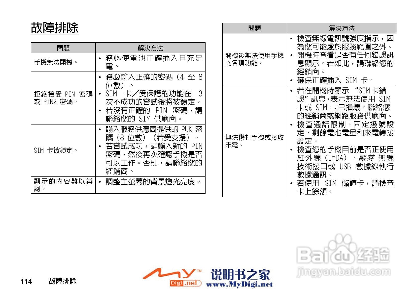 夏普GX-T15手机使用说明书:[12]