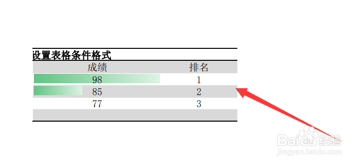 怎么将Excel表格输出为PDF格式