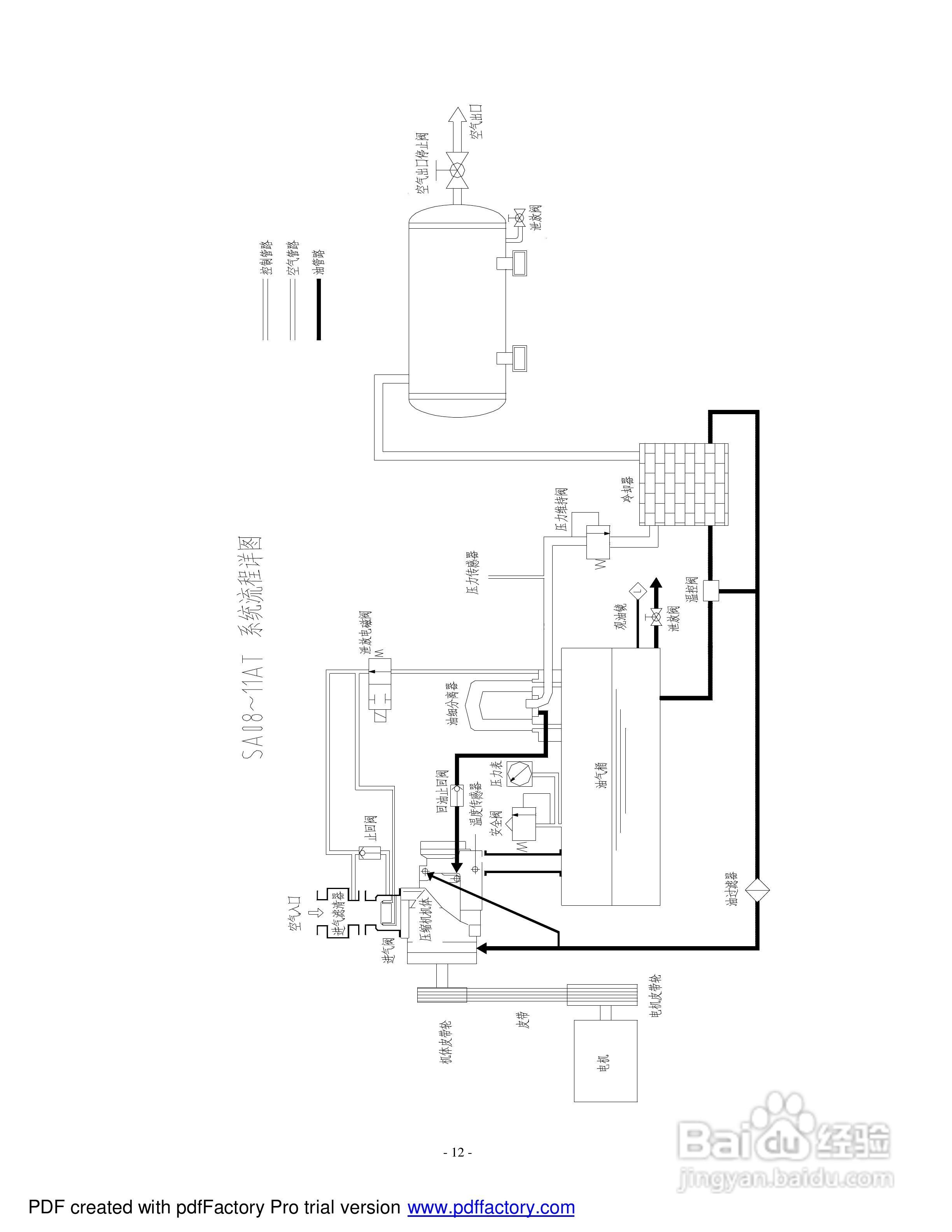 复盛空压机SA08-11操作使用说明书:[2]