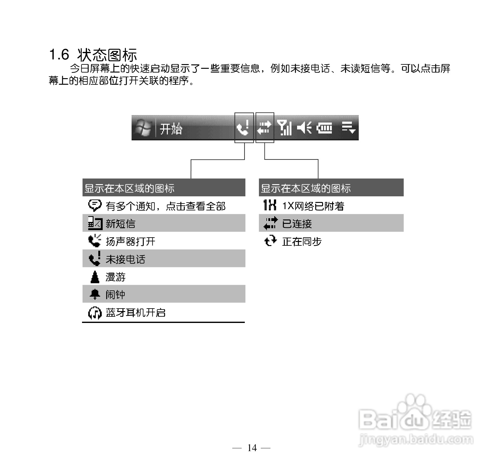 多普达S505手机使用说明书:[3]