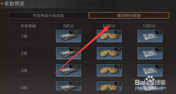 明日之后冰雪寻宝活动攻略