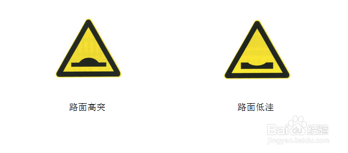 介绍几种新增加的交通标志,互相学习交流