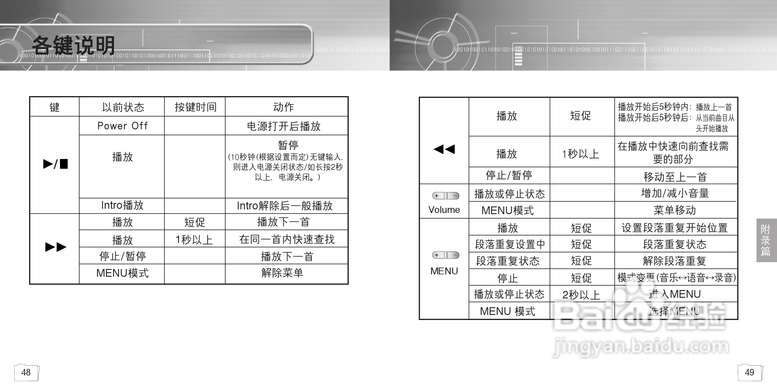 三星YP-35 MP3说明书:[3]