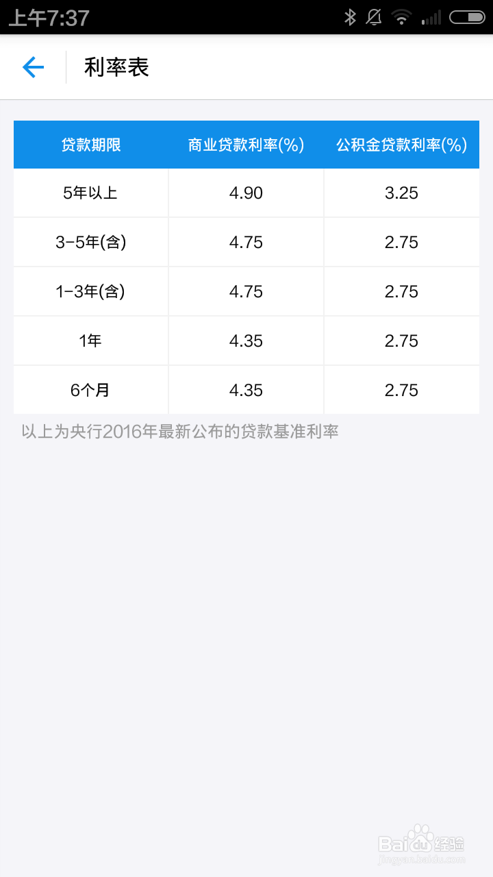 如何使用支付宝计算房贷