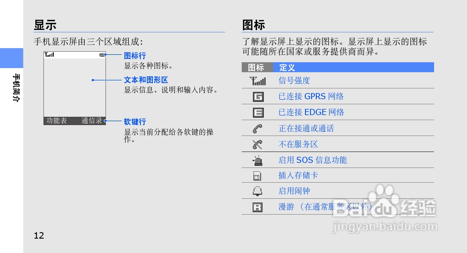 三星SGH-L168手机使用说明书:[2]