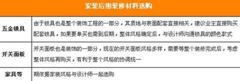 家装选材指南