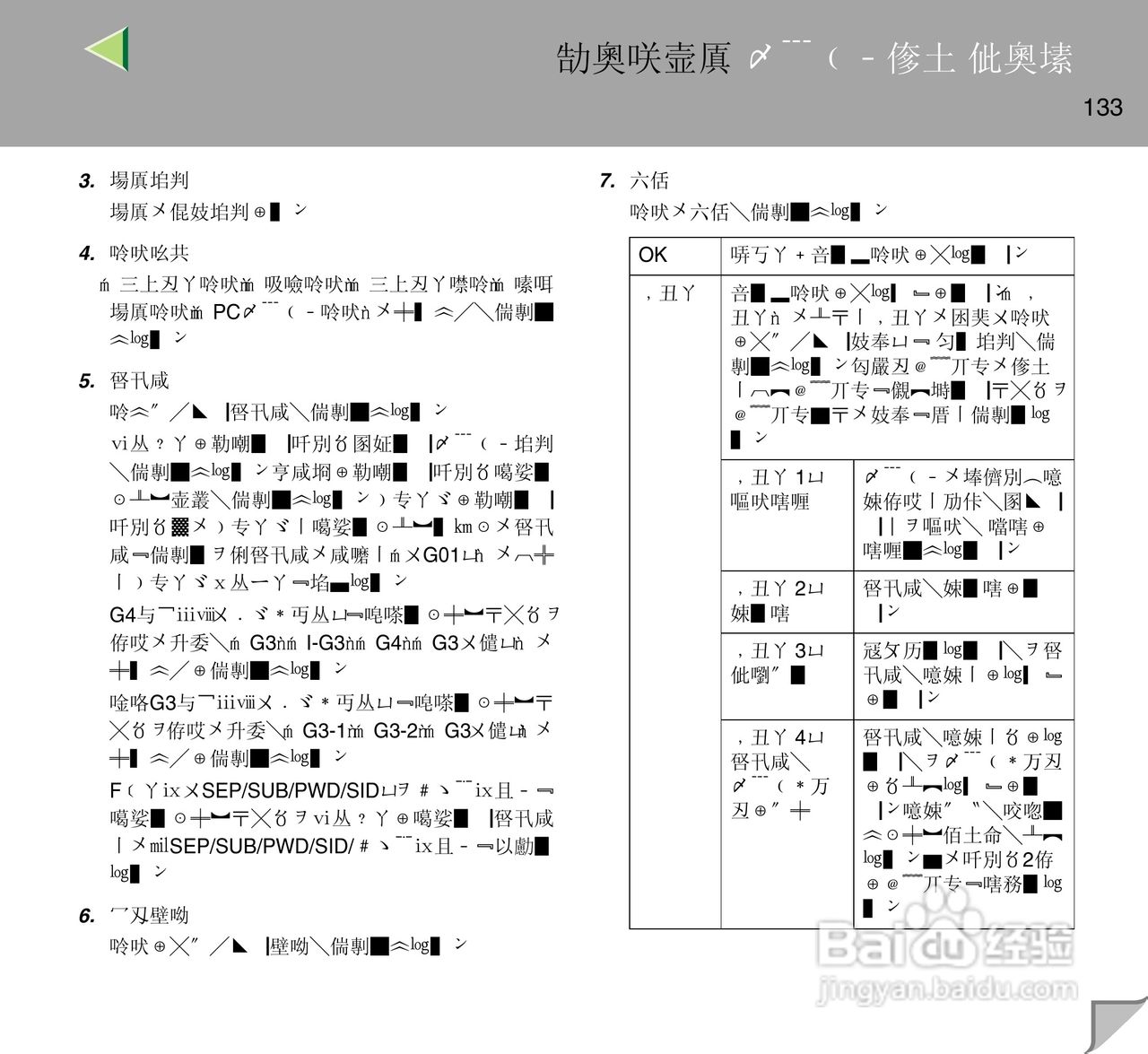 IPsio color8150彩色激光打印机使用说明书:[14]