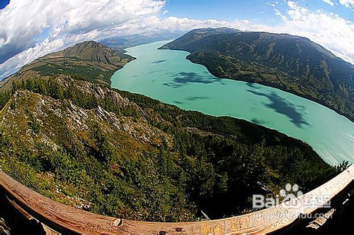 摄影基础理论：镜头篇