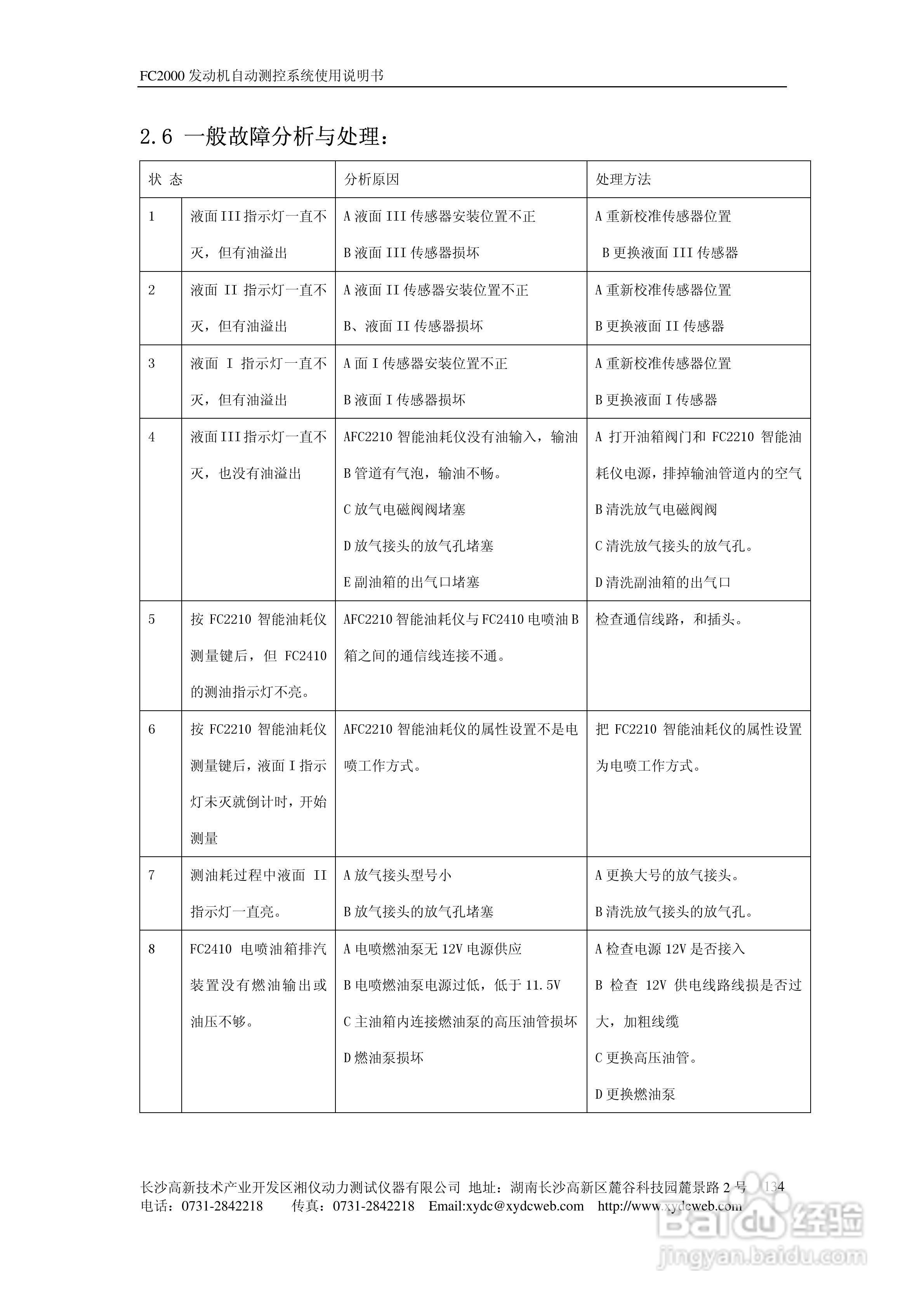 FC2000发动机自动测控系统使用说明书:[14]