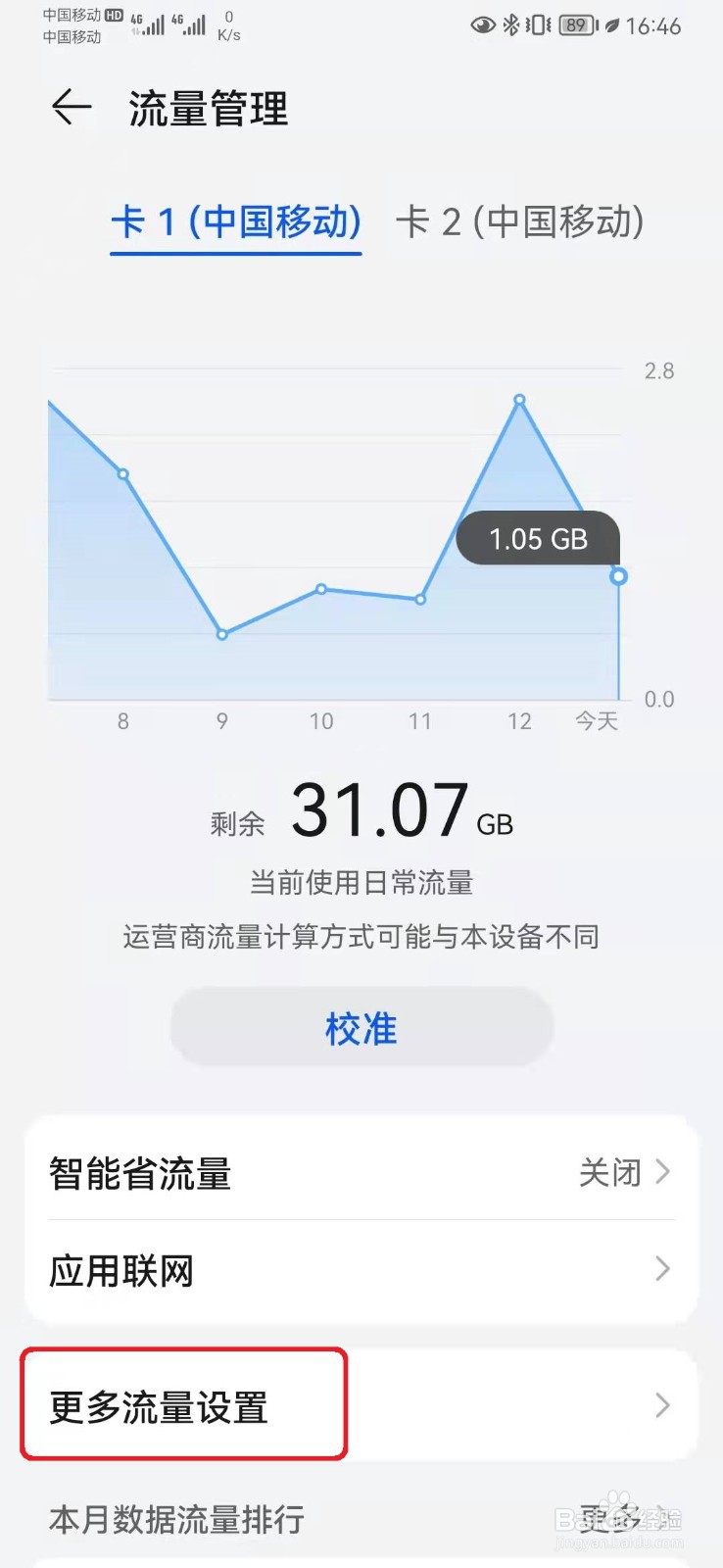 华为手机如何开启流量限额提醒