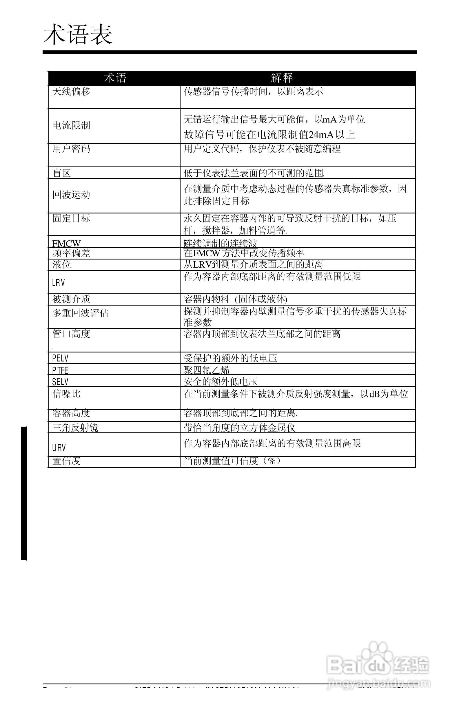 西门子LR400雷达物位计操作手册:[8]