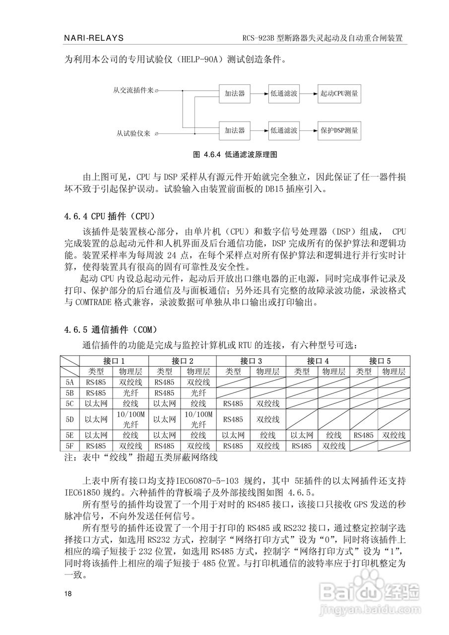 RCS-923B型断路器失灵起动及自动重合闸装置技术和使用:[3]