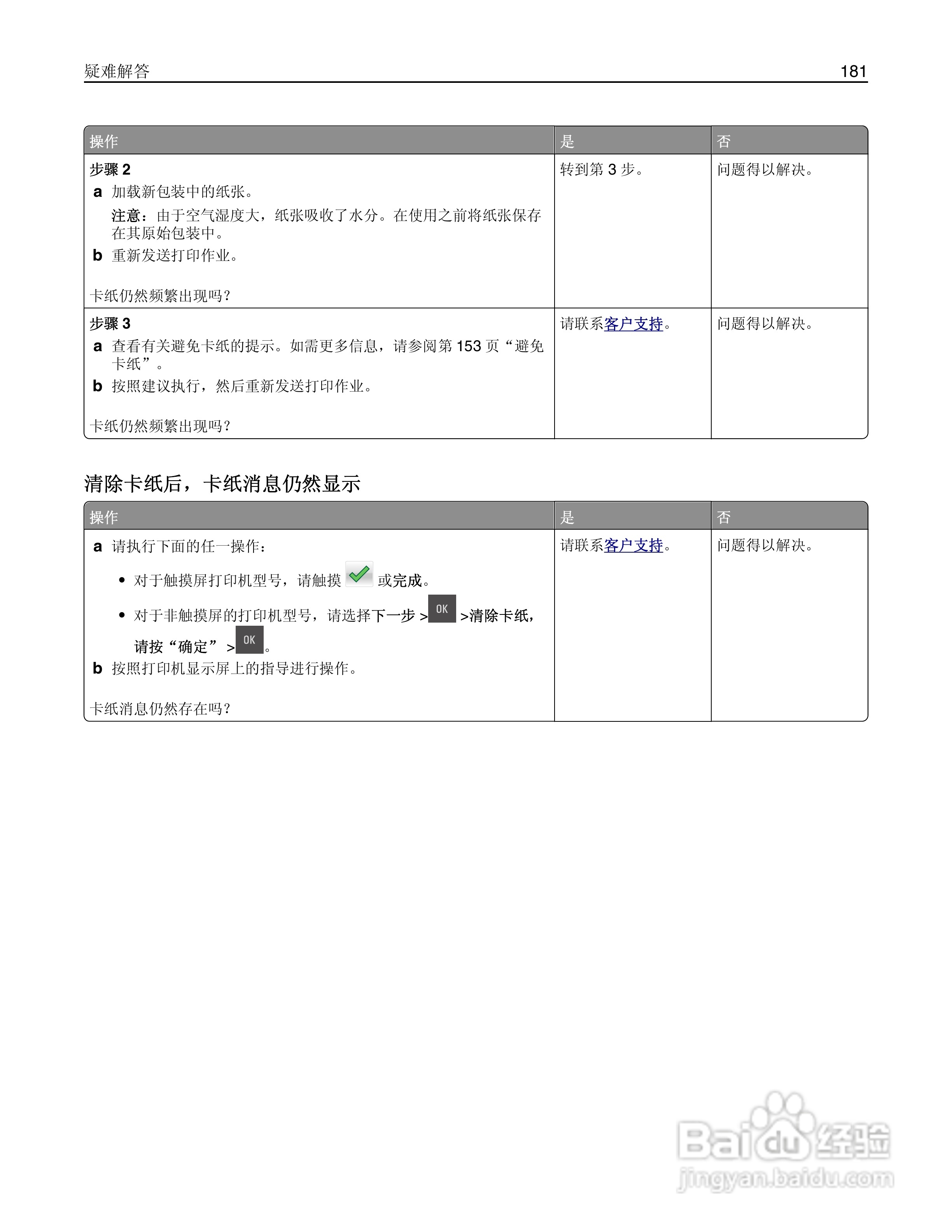 利盟CS510de彩色打印机说明书:[19]