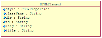 javaScript实现节点的添加