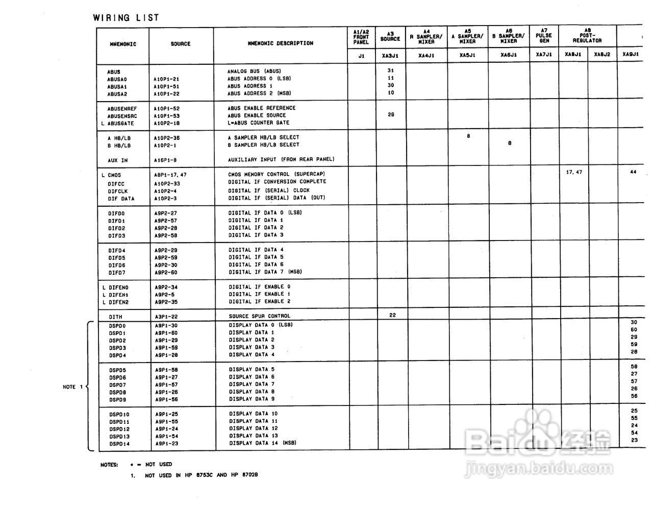 HP8753A/B/ C分析仪说明书:[23]