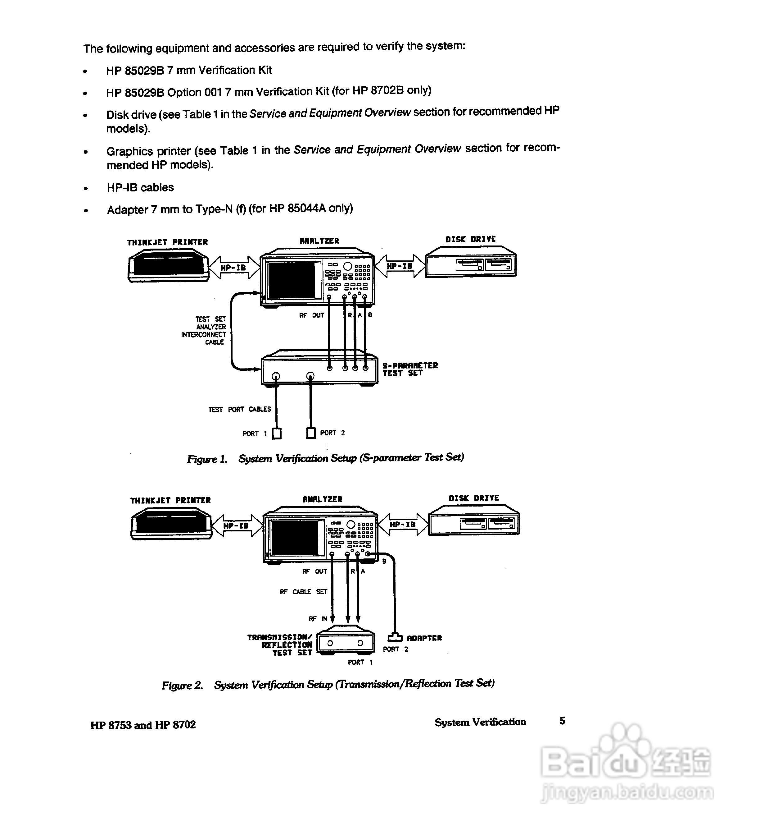 HP8753A/B/ C分析仪说明书:[3]