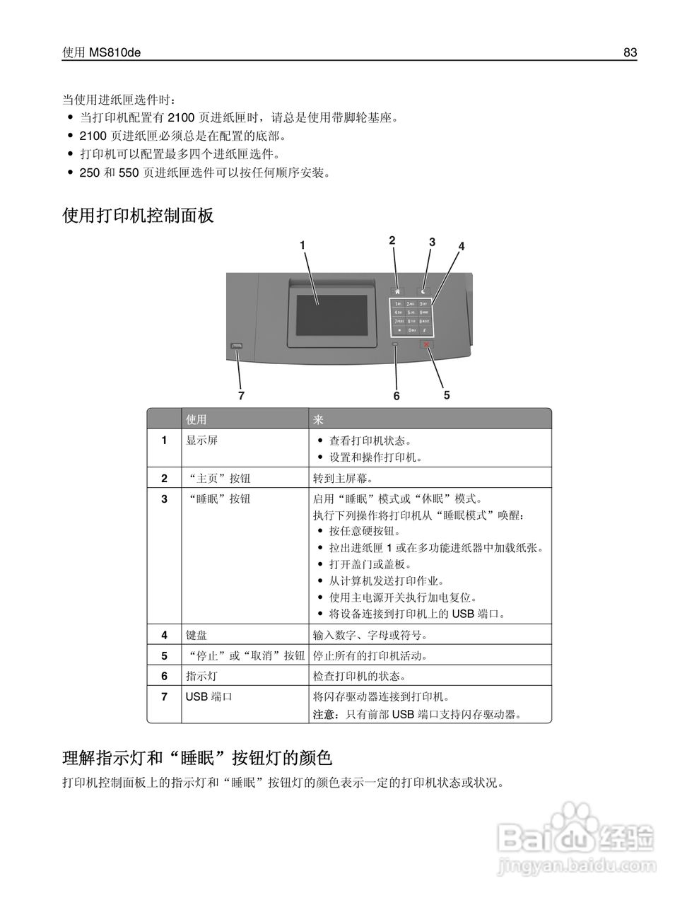 利盟Lexmark MS810打印机说明书:[9]
