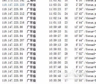 网站不更新,如何仍然有排名