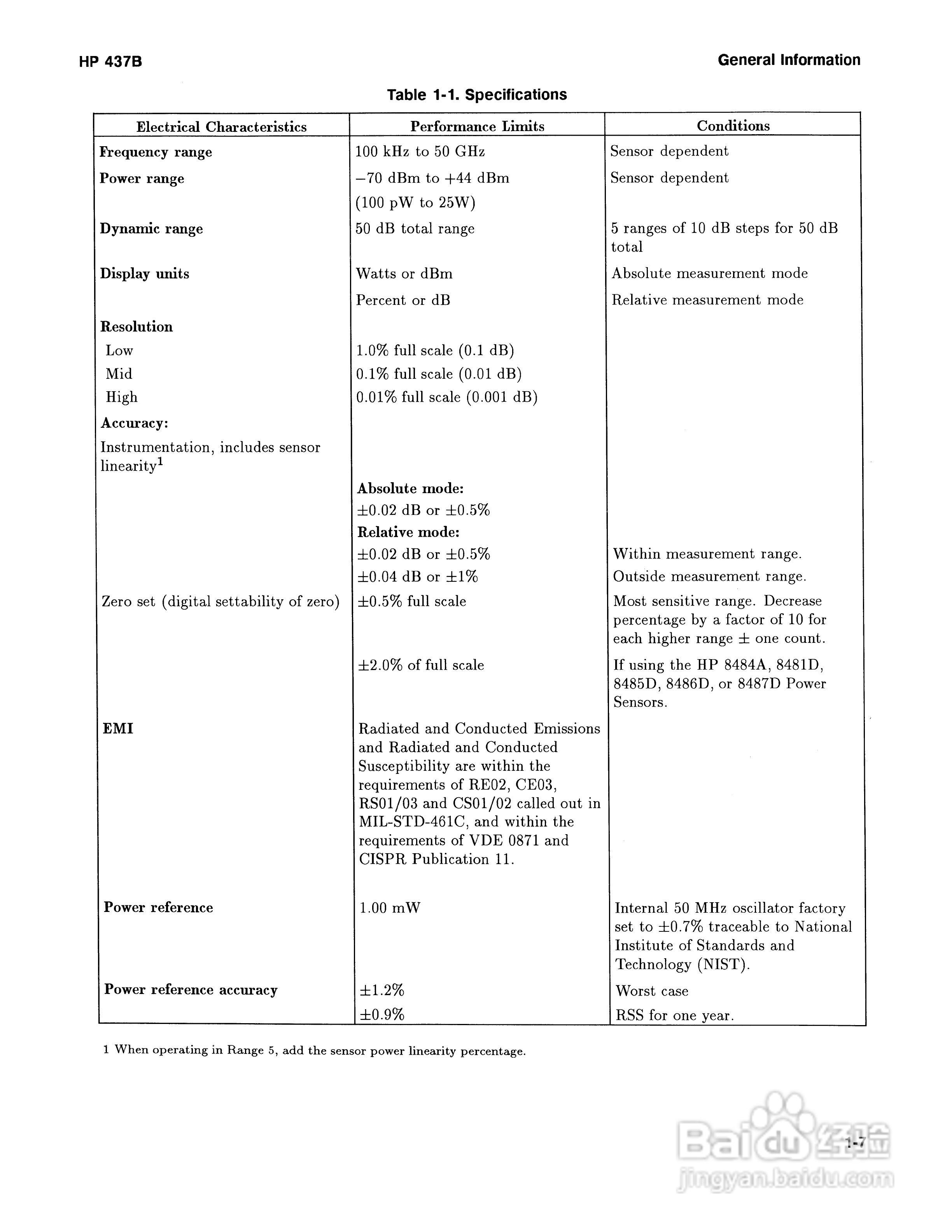 HP-437B功率计说明书:[2]