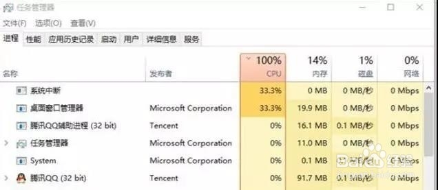 电脑开机后CPU占用100%怎么办