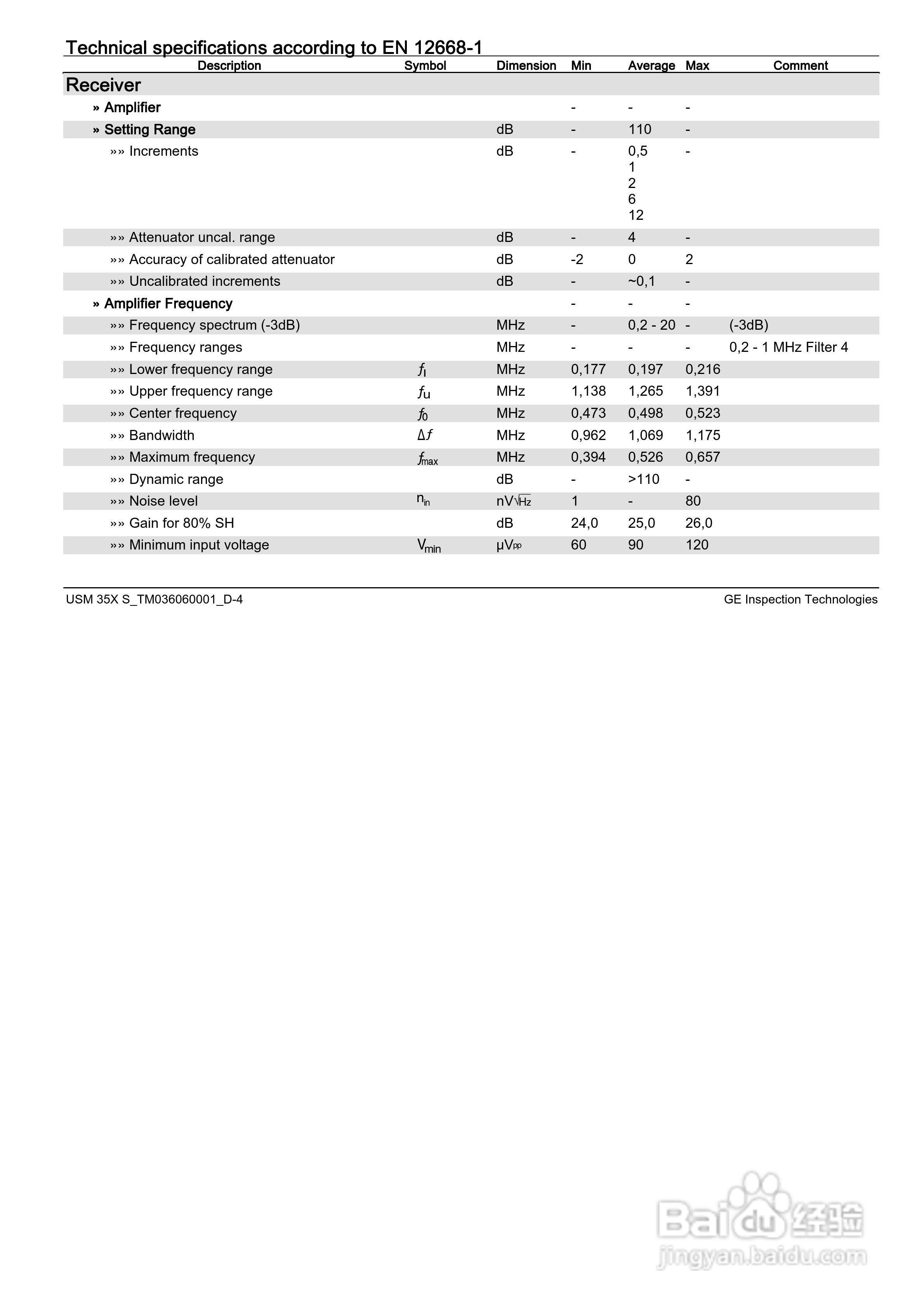 超声波探伤仪USM35XDAC中文操作手册:[25]