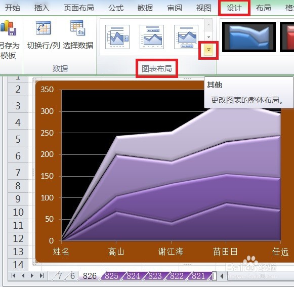 EXCEL怎么让堆积面积图的图表布局显示布局3效果