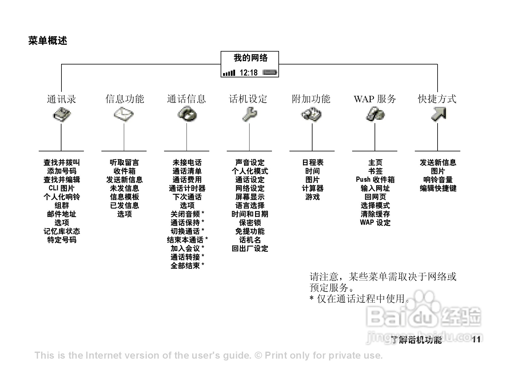 索尼爱立信T102手机使用说明书:[2]