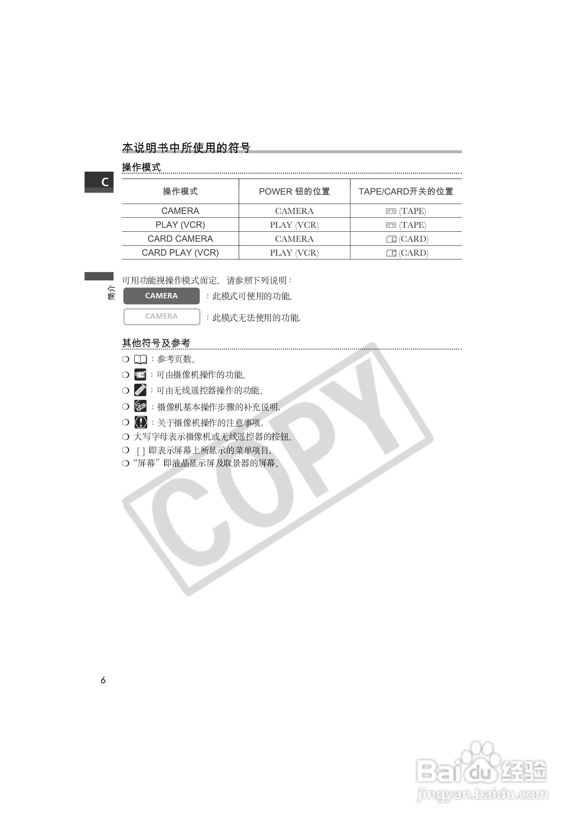 佳能MVX100i数码摄像机使用说明书:[1]