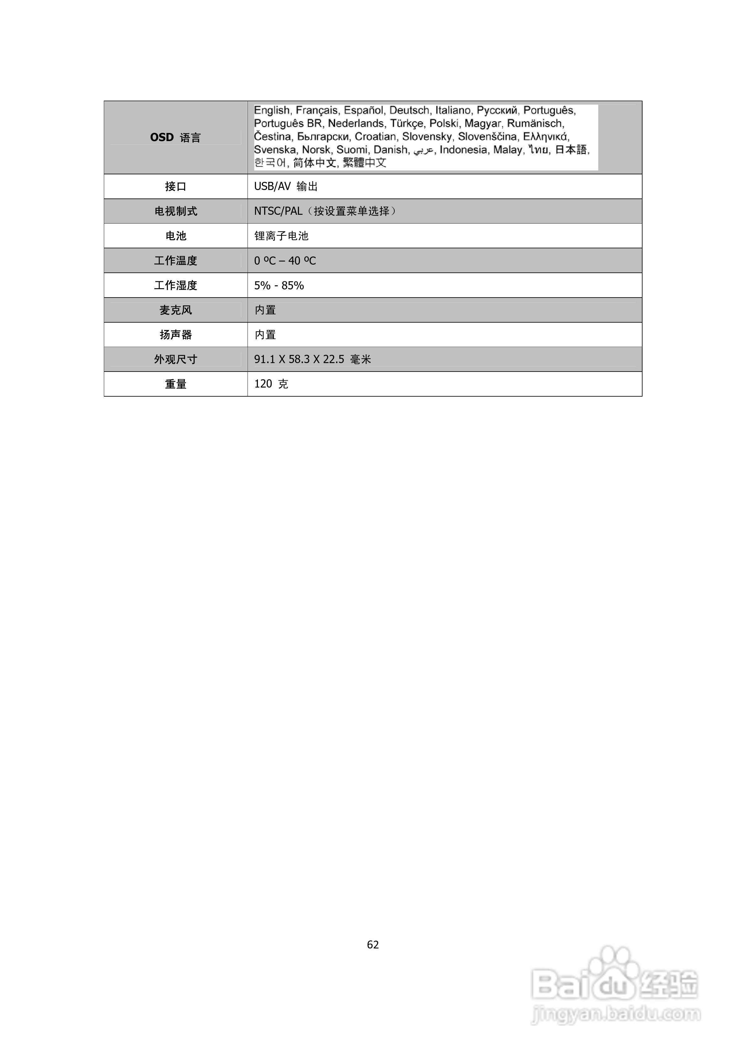 海尔DC-X90数码相机说明书:[7]