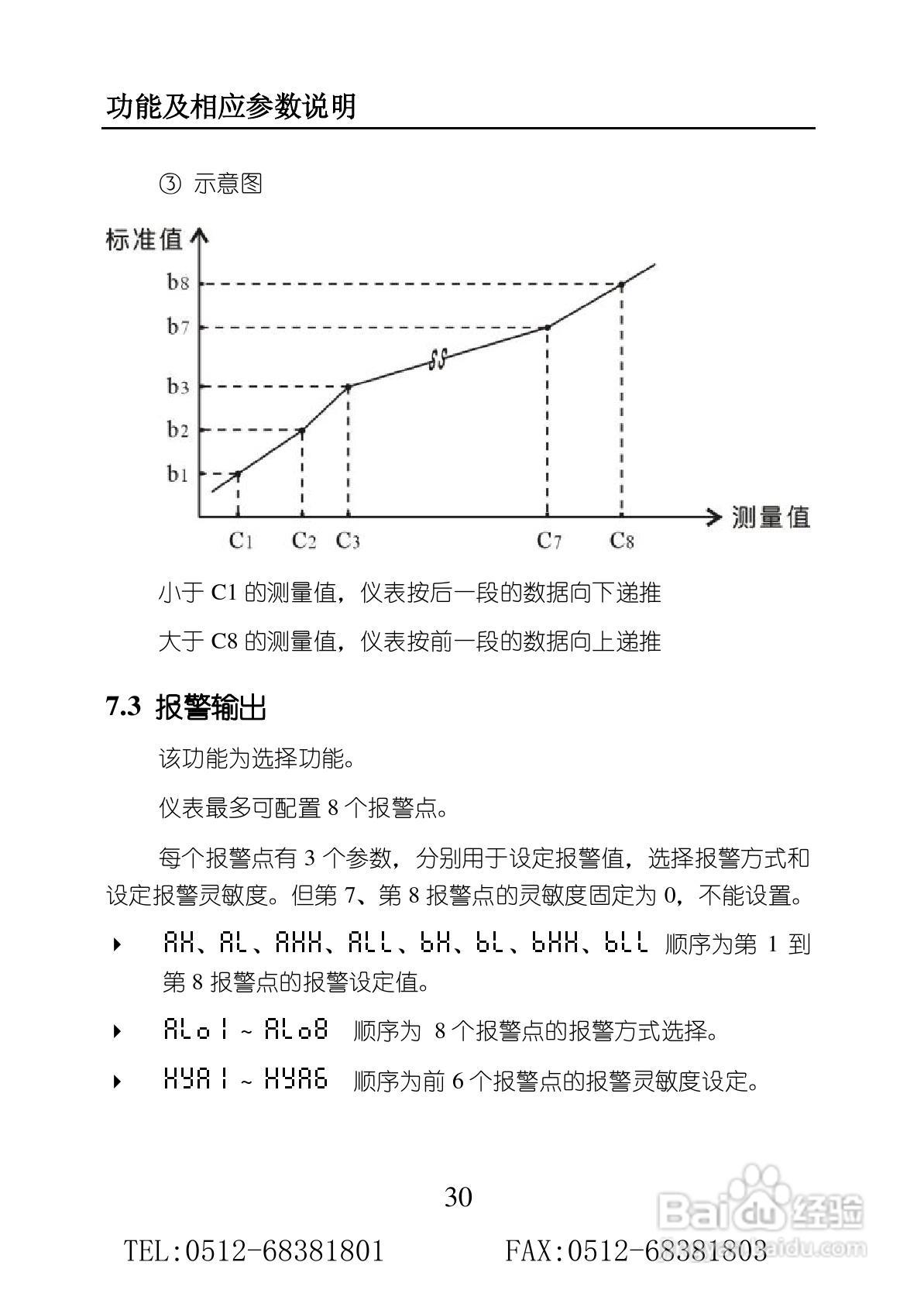 苏州迅鹏SPB-XST单通道智能数显仪使用手册:[4]