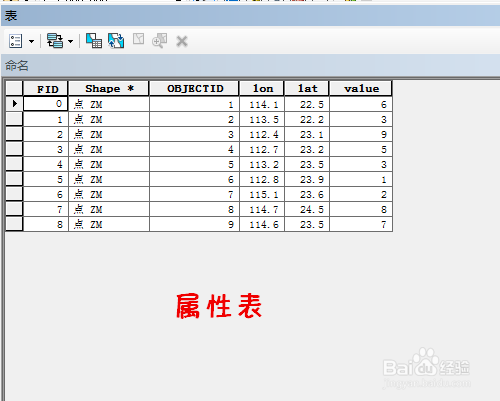 【GIS】如何将excel数据转为点要素(shp格式)