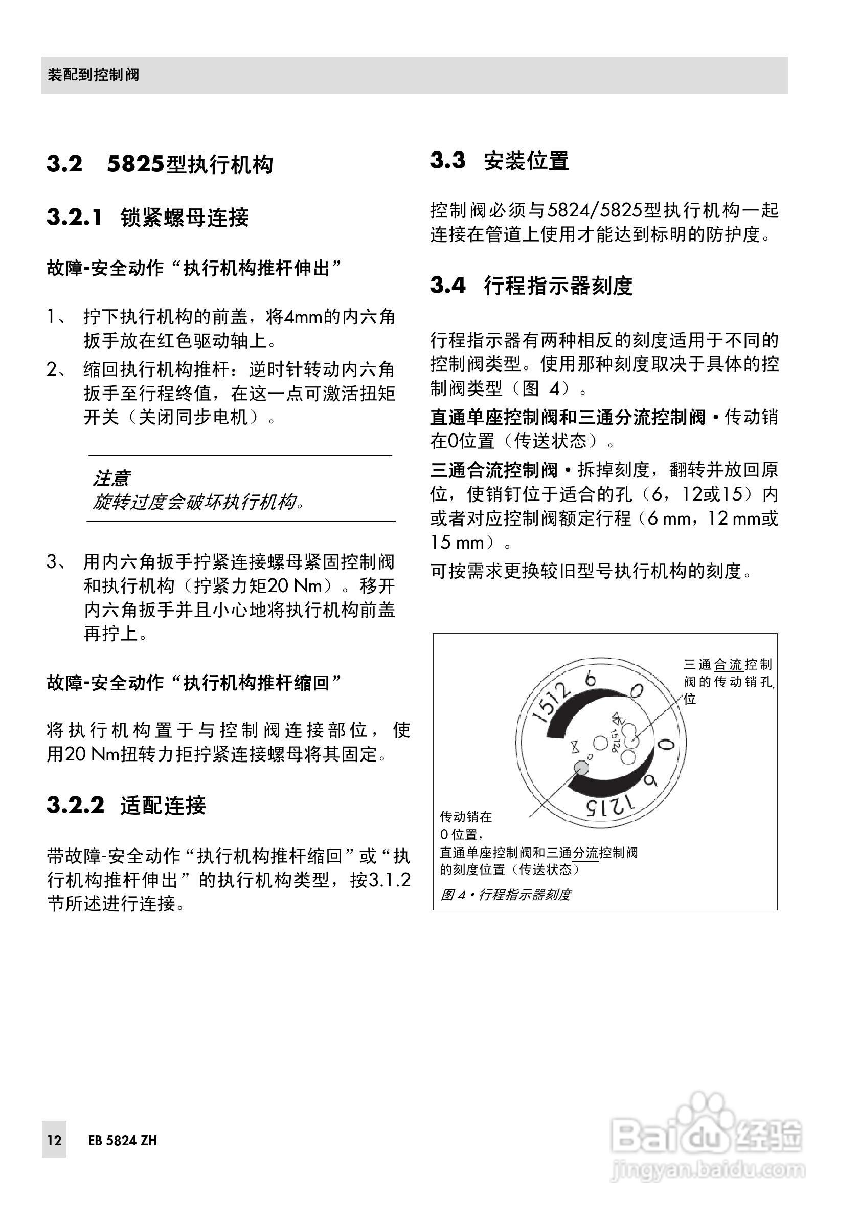 SAMSON 5824/5825型电动执行机构安装操作说明书:[2]